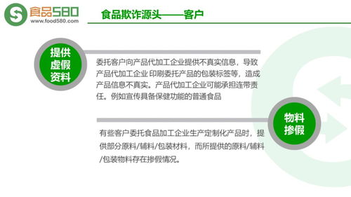 成都新媒體運營如何巧妙運用PPT圖解，助力公眾遠離食品欺詐